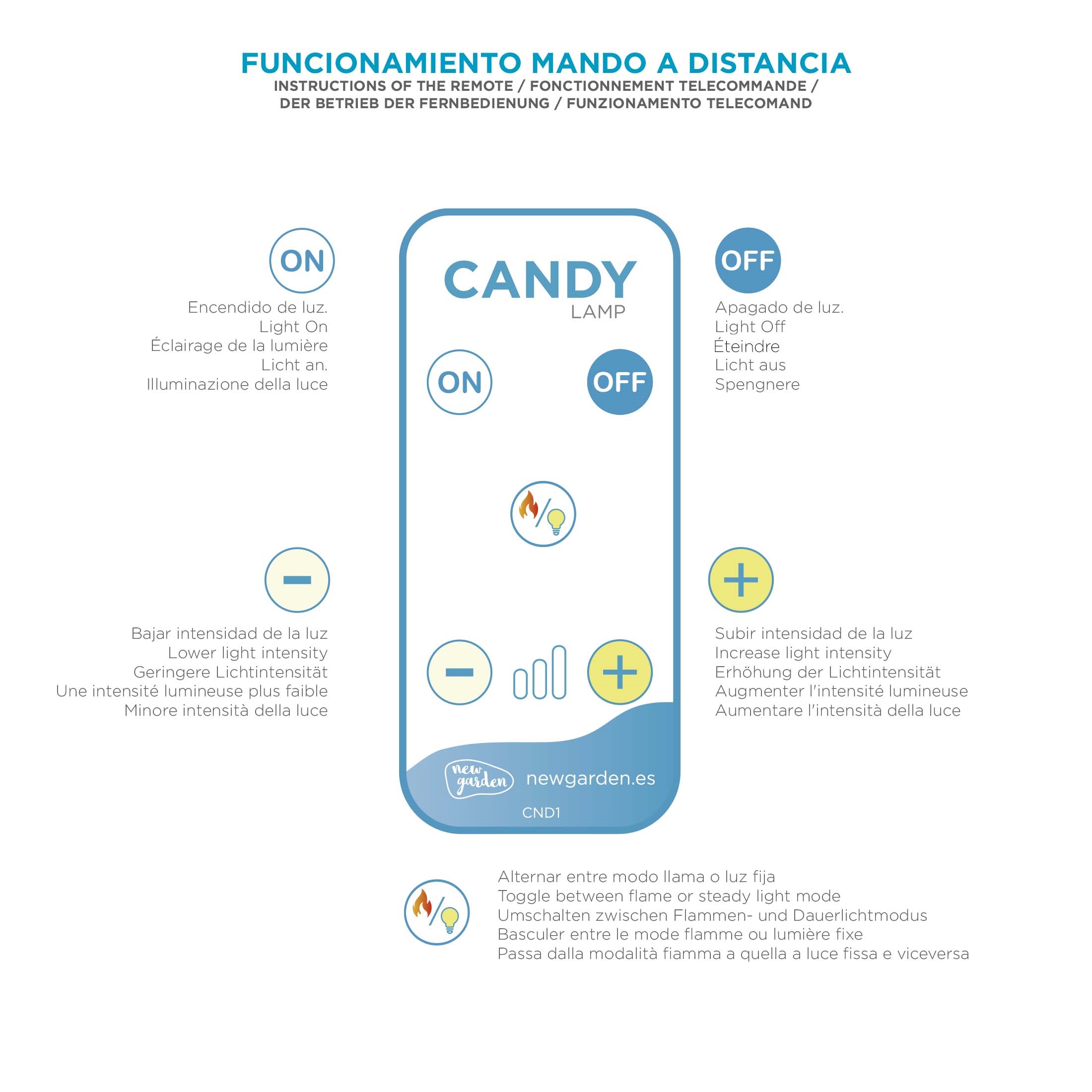 LUMSRC030BXWLNW_Mesadetrabajo3_7063e2ff-0fc9-4e24-b93d-e27a7dc NEW GARDEN lampa dekoracyjna SIROCO 30 BATTERY IN&OUT znajdziesz w ofercie sklepu internetowego plantip.pl